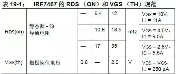 单片机阈值电压范围是多少