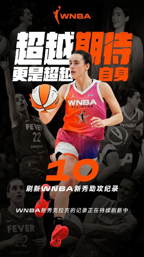记录粉碎机,状元克拉克打破WNBA新秀助攻记录 家电资讯