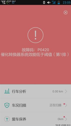 汽车报p0420故障码。车主不要头疼，完美解决方案点这里