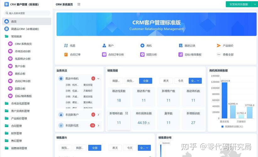 CRM一词是什么软件的缩写