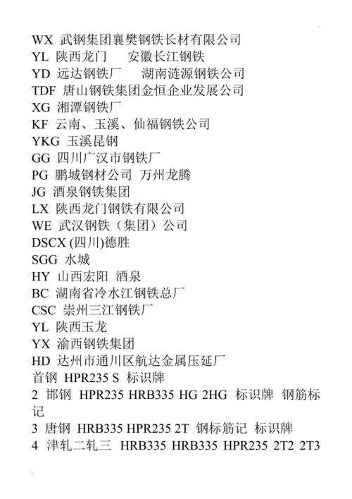 常见钢铁厂标志大全
