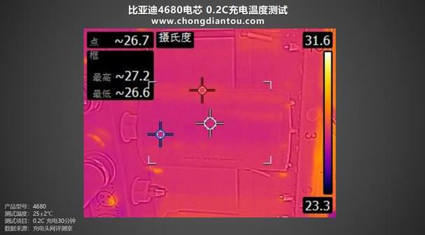 低内阻、高能量,比亚迪4680电芯评测 家电资讯
