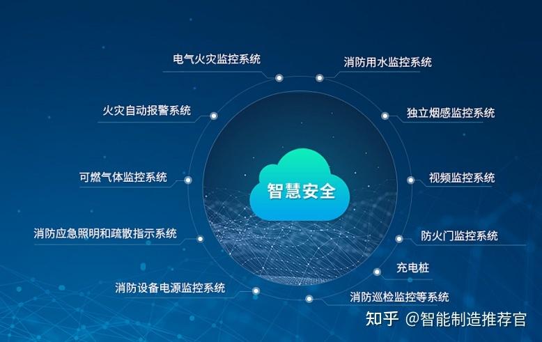 智能疏散系统在网络故障怎么处理,看完你就知道最新更新 家电资讯