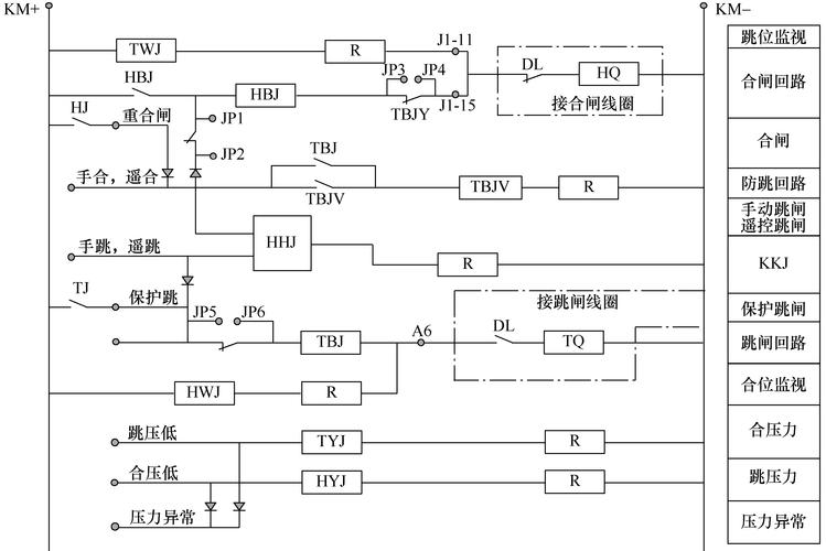 一起35kV线路跳闸后重合不成功故障分析