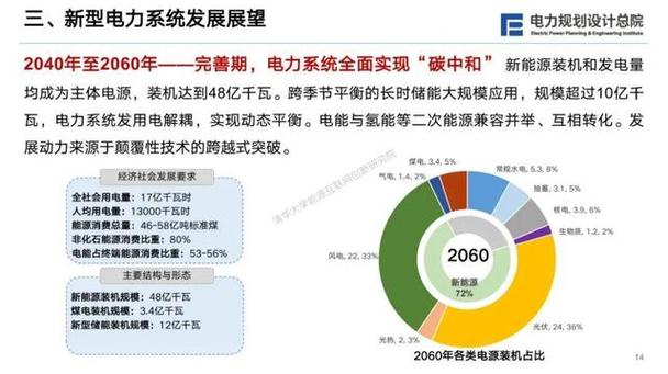 国电电力上半年新增新能源装机177.03万千瓦新能源发电量393.75亿千瓦时