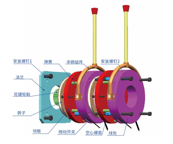 浙江华东岩土勘察设计研究院取得用于升降电机圆盘制动器专利，提高了制动器的使用寿命