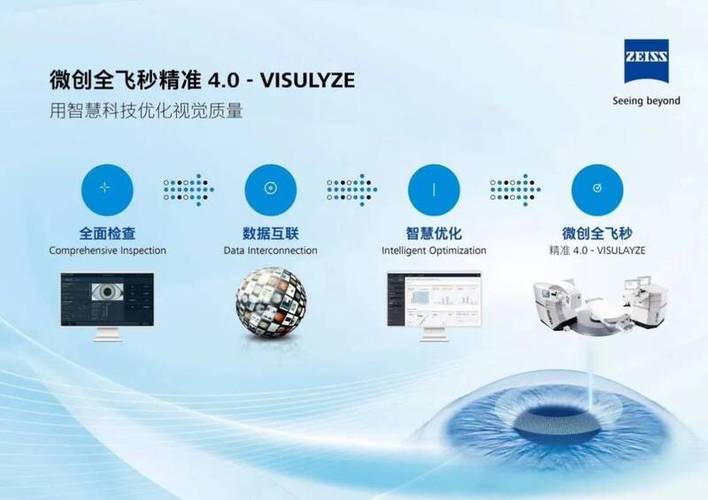 深圳市深视智能科技取得激光发射器校准系统和校准方法专利，解决激光器校准繁琐和效率低的问题