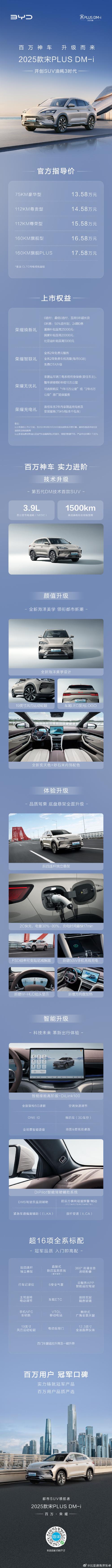 百公里亏电油耗3.9L。一篇告诉你2025款宋PLUSDM-i怎么选更划算 家电资讯