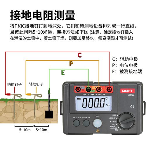 HD2571数字接地电阻测试仪与HDWR-5A地网接地阻抗测试仪的区别