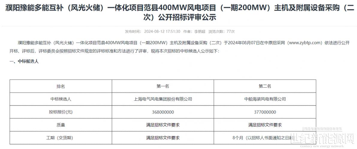 中石油592MW风电项目开标,远景、明阳、电气风电中标 家电资讯