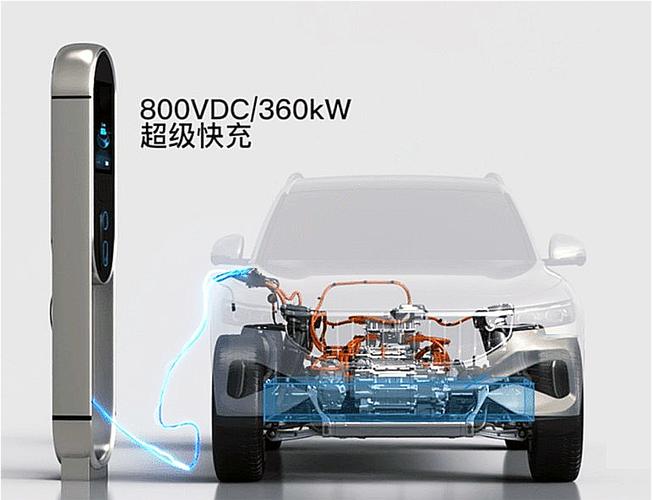 性能更强充电更快，盘点十五款800V高压平台新能源汽车
