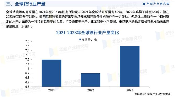 全球及中国涡轮调速器行业竞争策略及投资前景预判报告
