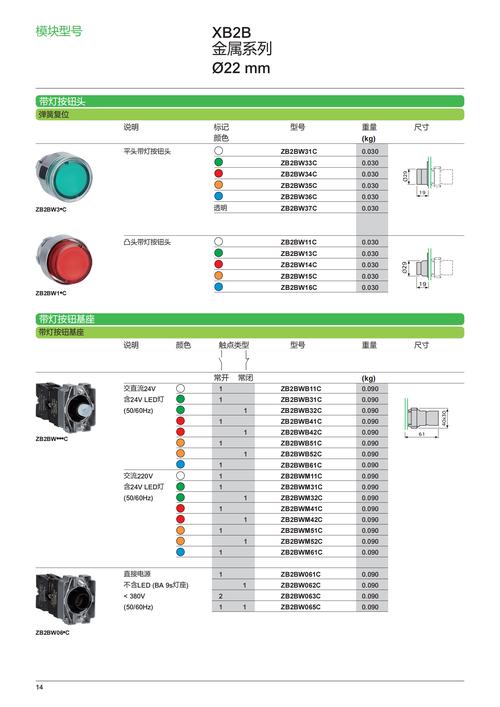 按钮开关型号图片大全