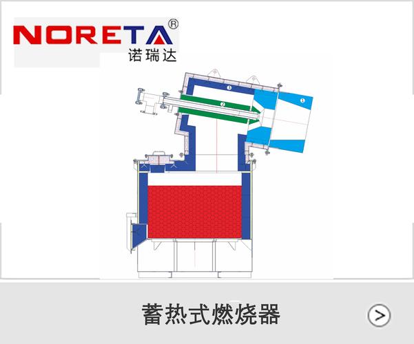 CFB锅炉外置式换热器耐磨浇注料脱落故障分析及处理