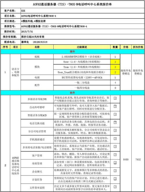 电销外呼人工收费标准「外呼系统怎么收费」