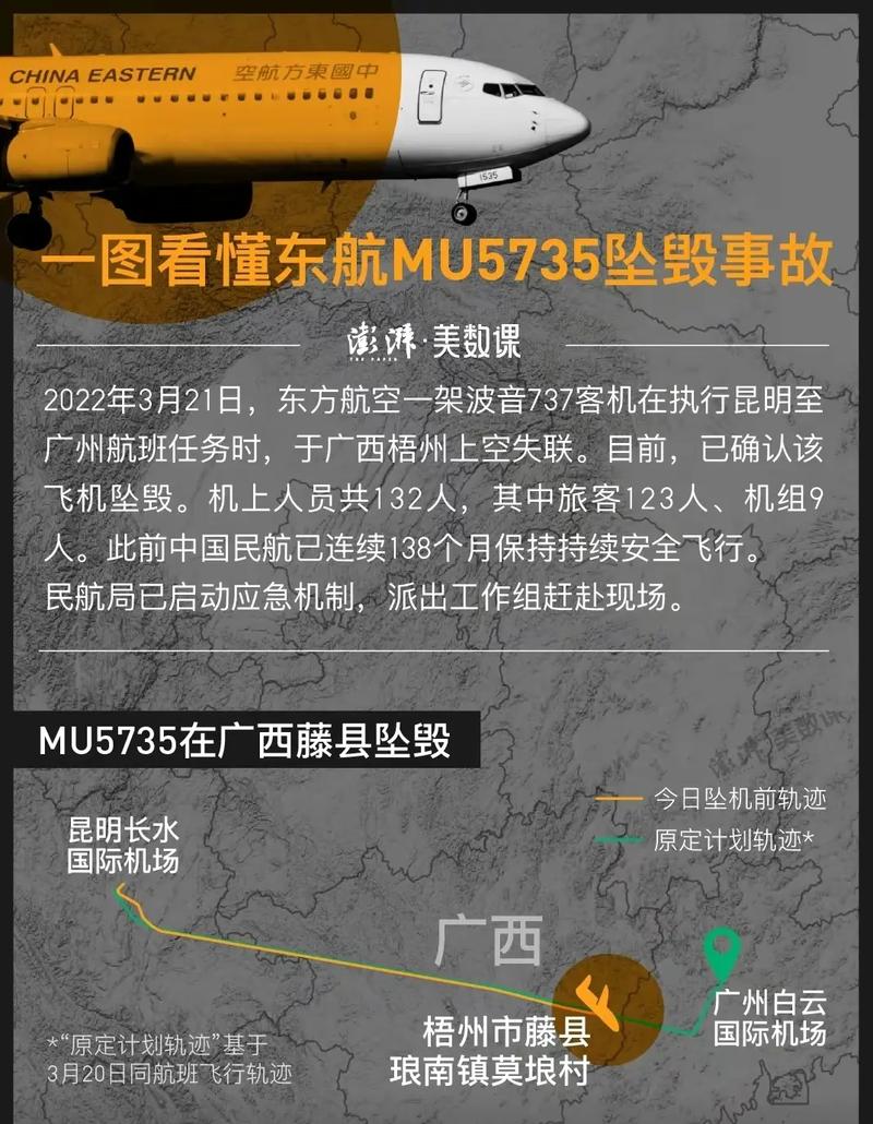 MU5735，未完成的告别