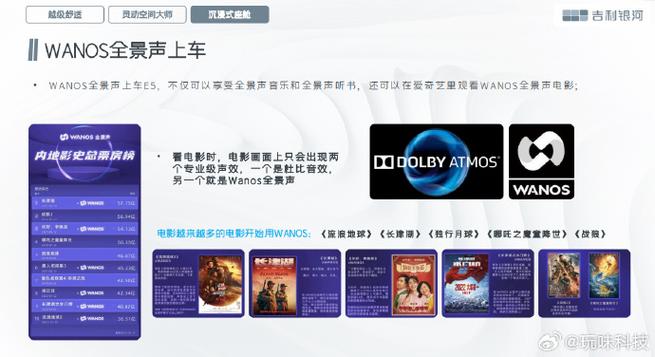 吉利银河E5采用瑞声科技(02018)车载音响方案，同级唯一16个扬声器