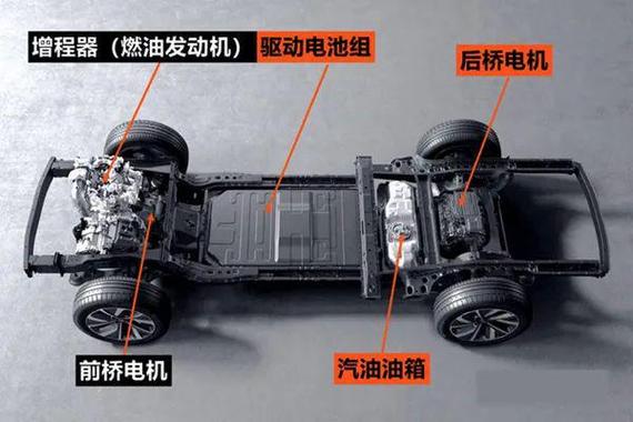 插电混动热销背后的底层逻辑