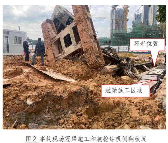 深圳一工地发生事故，旋挖钻机倾倒致1死