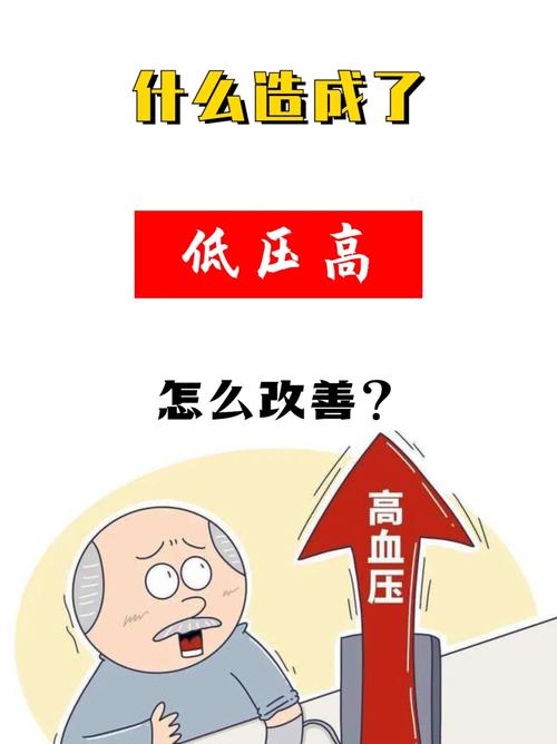 高压正常，低压高了怎么办。