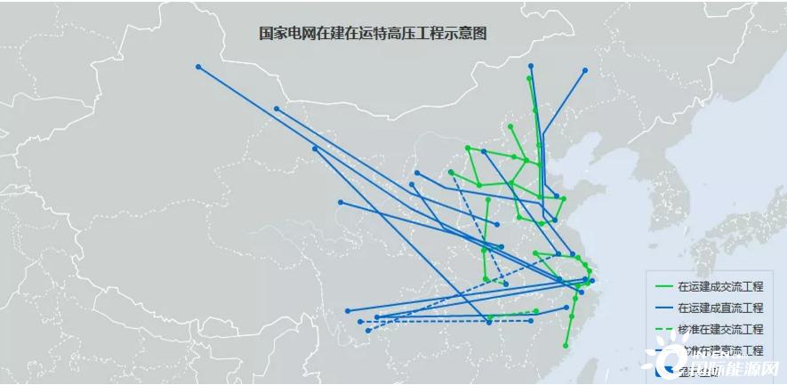 中元股份智能电网产品均可应用于特高压线路，29条在建在运特高压线路采用公司产品，2023年度电力故障录波装置等产品营业收入占比达32.99