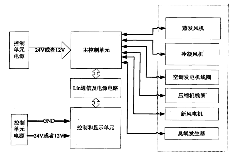 泰铂科技取得车载空调数据监控方法及系统专利，在一定程度上提高对车载空调的运行控制精度