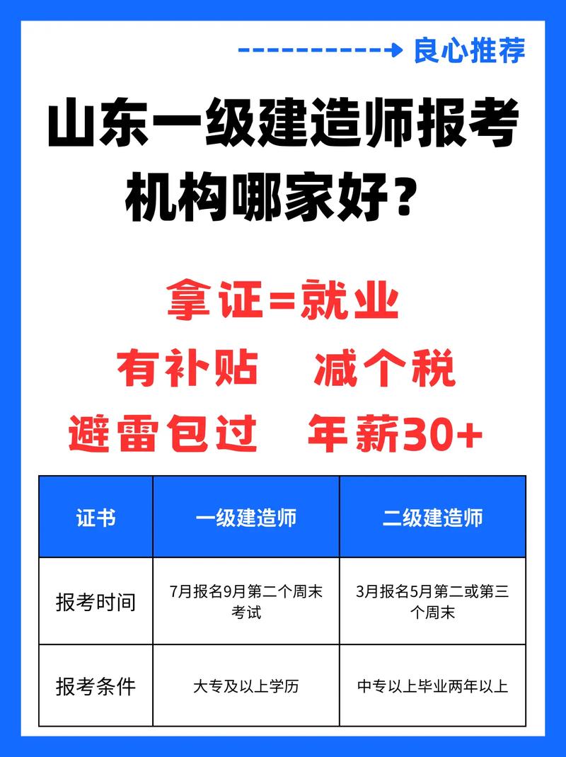 睿考网一级建造师能跨地区考试吗?