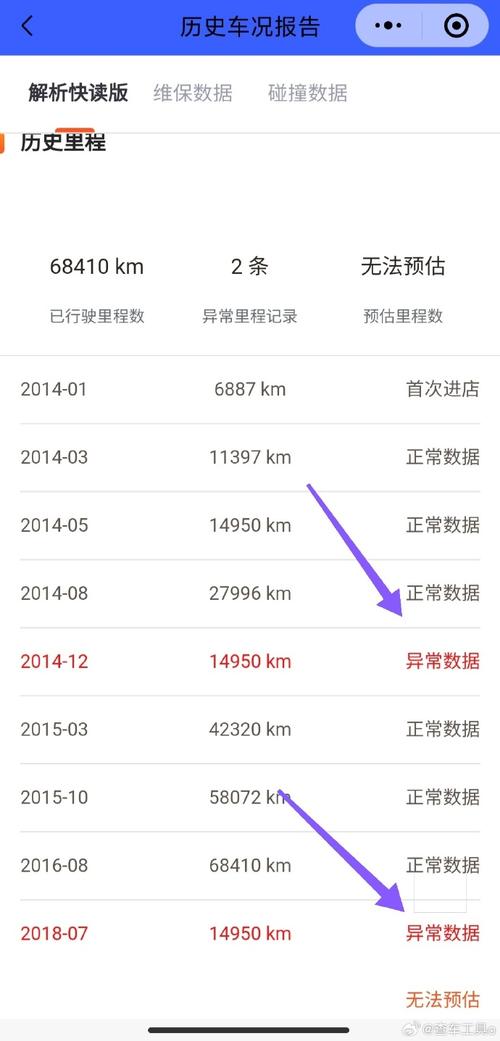 汽车车况查询怎么查，二手车车况查询方法