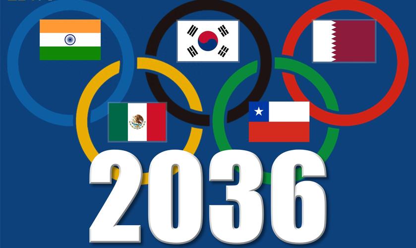 已经递交了申请书，申请举办2036年奥运会的国家有