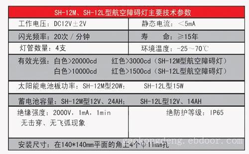 航空故障灯的价格与性能分析