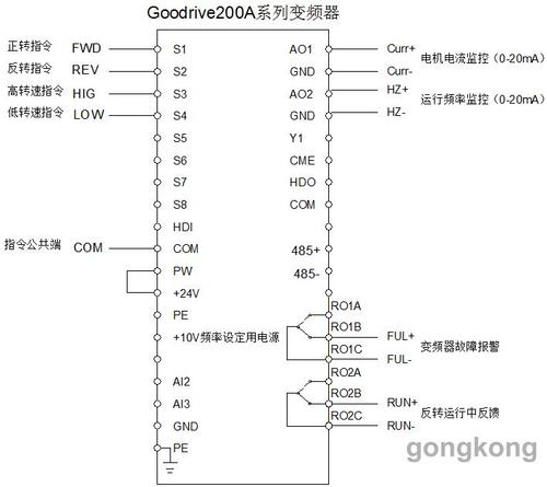 英威腾申请一种变频器的控制相关专利，实现主变频器故障下对负载电机的准确控制