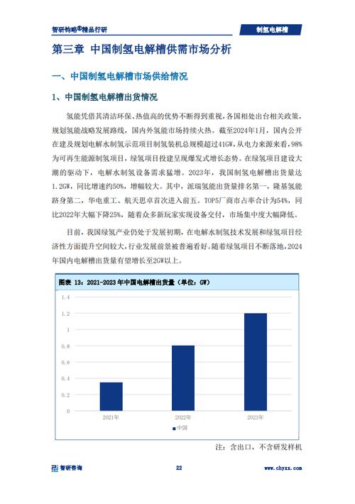 中国吊篮行业市场前景分析预测报告