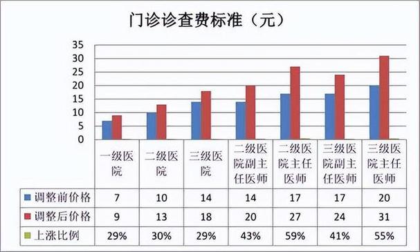 为什么禁用死囚器官。自从禁止后，全国器官出现严重短缺