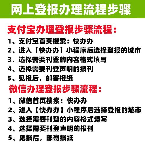 注销公告登报要多少钱附网上快捷登报办理流程