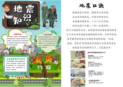 如何科学避震。沉着判断互帮互助