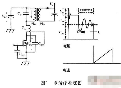 南芯科技取得一种准谐振式开关电源的频率控制电路及控制方法专利，避免系统在不同谷底数之间频繁跳动