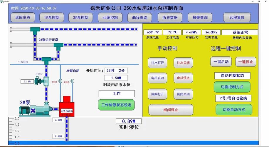 智能水泵远程监控方案，自动控制消防泵