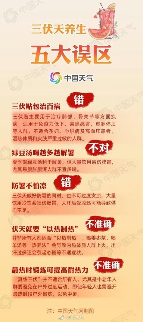 “热在三伏”是什么样的热