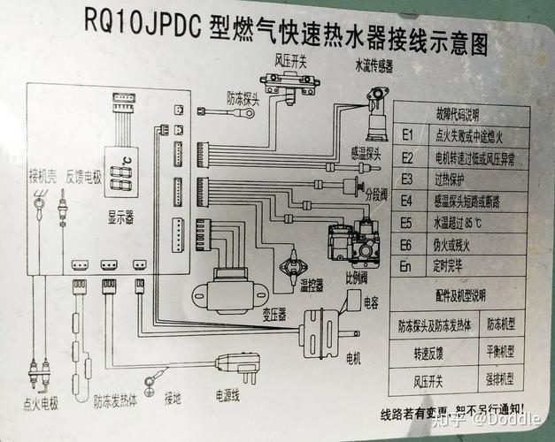 即热热水器超温故障怎么回事。怎么维修呢。