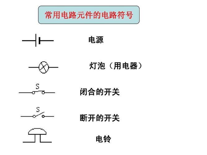 电源开关上“I”和“O”代表什么。这些知识，很少有人知道
