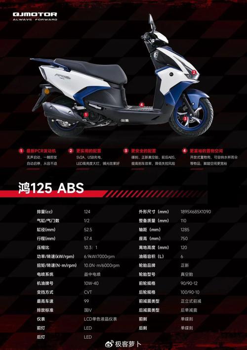 踏板车和跨骑摩托车，哪种质量更靠谱。会有哪些区别。