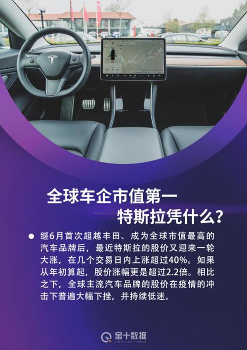福特高管Diss特斯拉故障率高，特斯拉粉丝们狂喷福特