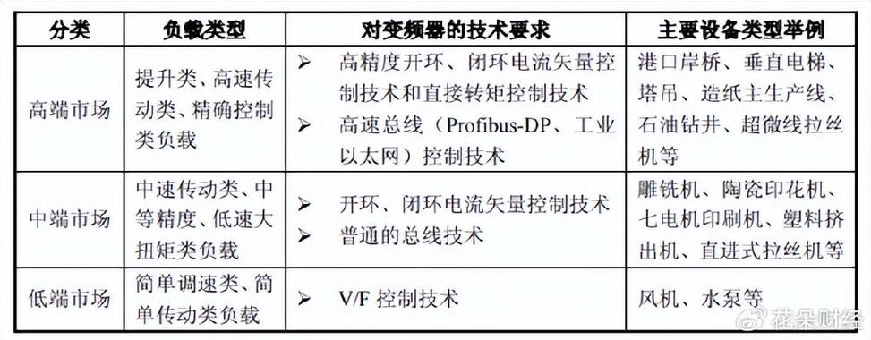 华为“弃子”，干翻外资后，悄悄给小米汽车“输送弹药”