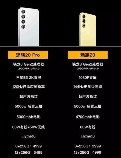 魅族免费“换电”吃力不讨好，六款经典机型被排除在外