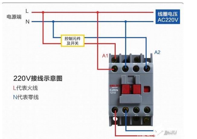 交流接触器安装和使用需要注意什么。