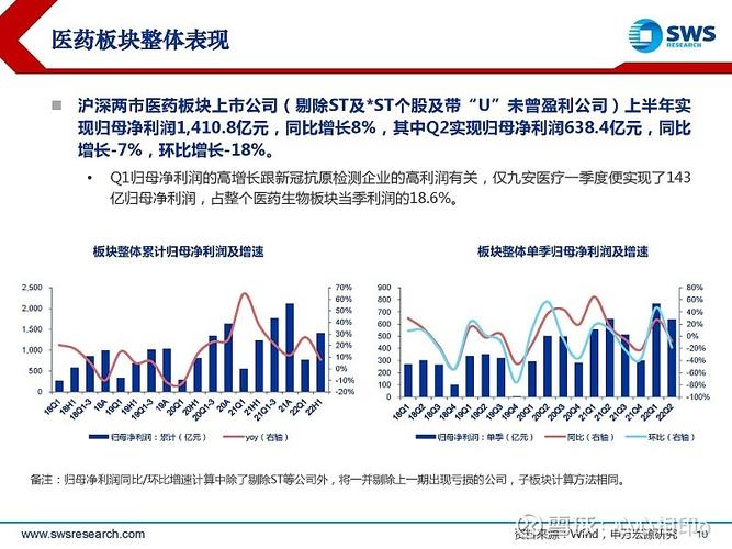 中国电信今年上半年净利润达218.1亿元