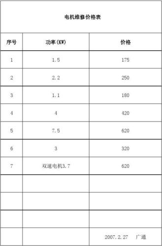 上柴股份柴油发电机维修多少钱