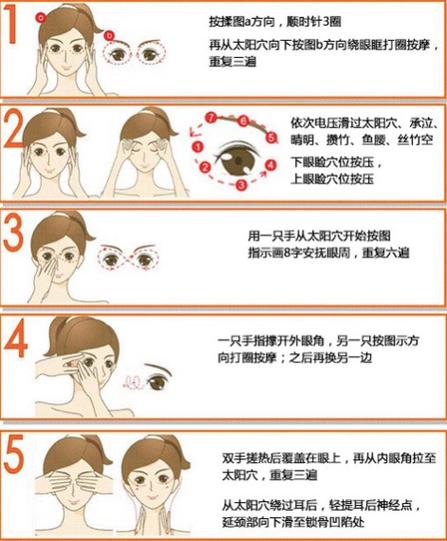 科普如何轻松消除假性眼袋