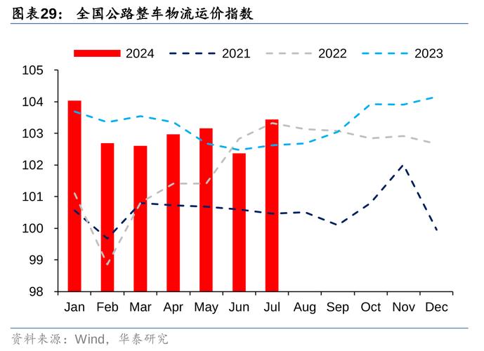 港股异动|中国重汽(03808)回落近3“价格战”波及重卡市场内业意争夺国三重卡置换市场