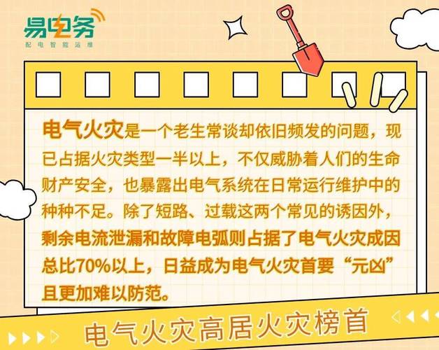 警惕电气线路故障、用电超负荷这些火灾隐患不容忽视 家电资讯